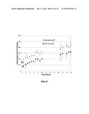 METHODS AND SYSTEMS FOR ASSESSING THE SUITABILITY OF AN ORGAN FOR     TRANSPLANT diagram and image