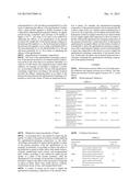 METHOD FOR ENHANCING EFFICACY OF AGRICHEMICAL, AND AGRICHEMICAL-CONTAINING     COMPOSITION diagram and image