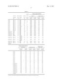 METHOD FOR ENHANCING EFFICACY OF AGRICHEMICAL, AND AGRICHEMICAL-CONTAINING     COMPOSITION diagram and image