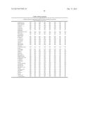 ENDOPHYTES, ASSOCIATED COMPOSITIONS, AND METHODS OF USE THEREOF diagram and image