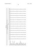 ENDOPHYTES, ASSOCIATED COMPOSITIONS, AND METHODS OF USE THEREOF diagram and image