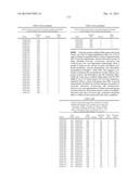 ENDOPHYTES, ASSOCIATED COMPOSITIONS, AND METHODS OF USE THEREOF diagram and image