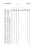 ENDOPHYTES, ASSOCIATED COMPOSITIONS, AND METHODS OF USE THEREOF diagram and image