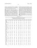 ENDOPHYTES, ASSOCIATED COMPOSITIONS, AND METHODS OF USE THEREOF diagram and image