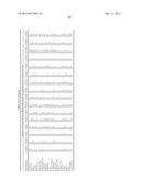 ENDOPHYTES, ASSOCIATED COMPOSITIONS, AND METHODS OF USE THEREOF diagram and image