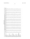 ENDOPHYTES, ASSOCIATED COMPOSITIONS, AND METHODS OF USE THEREOF diagram and image