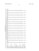 ENDOPHYTES, ASSOCIATED COMPOSITIONS, AND METHODS OF USE THEREOF diagram and image