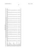 ENDOPHYTES, ASSOCIATED COMPOSITIONS, AND METHODS OF USE THEREOF diagram and image