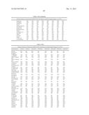 ENDOPHYTES, ASSOCIATED COMPOSITIONS, AND METHODS OF USE THEREOF diagram and image