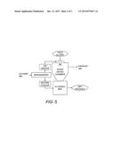 SPRAY-DRIED COMPOSITIONS CAPABLE OF RETAINING VOLATILE COMPOUNDS AND     METHODS OF PRODUCING THE SAME diagram and image