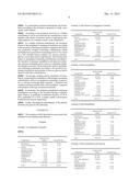 FORMULATION CONTAINING A POLYPHENOL-CONTAINING COMPOSITION AND     ISOMALTULOSE diagram and image