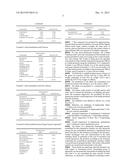 FORMULATION CONTAINING A POLYPHENOL-CONTAINING COMPOSITION AND     ISOMALTULOSE diagram and image