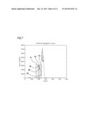 OPTICAL COHERENCE TOMOGRAPHY APPARATUS AND DATA PROCESSING PROGRAM diagram and image