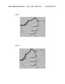 Method and System for Prediction of Post-Stenting Hemodynamic Metrics for     Treatment Planning of Arterial Stenosis diagram and image