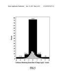 ANALYTE MONITORING SYSTEM AND METHOD diagram and image