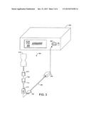 PULSE OXIMETER ACCESS APPARATUS AND METHOD diagram and image