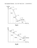 METRICS & ALGORITHMS FOR INTERPRETATION OF MUSCULAR USE INCLUDING CHRONIC     MUSCLE OVERUSE INDEX diagram and image