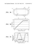 DATA ANALYSIS DEVICE, DATA ANALYSIS METHOD, AND DATA ANALYSIS PROGRAM diagram and image