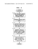 DATA ANALYSIS DEVICE, DATA ANALYSIS METHOD, AND DATA ANALYSIS PROGRAM diagram and image