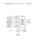 MONITORING A PHYSIOLOGICAL PARAMETER OF A CYCLIST diagram and image