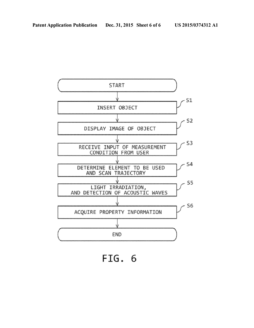 OBJECT INFORMATION ACQUIRING APPARATUS AND OBJECT INFORMATION ACQUIRING     METHOD - diagram, schematic, and image 07