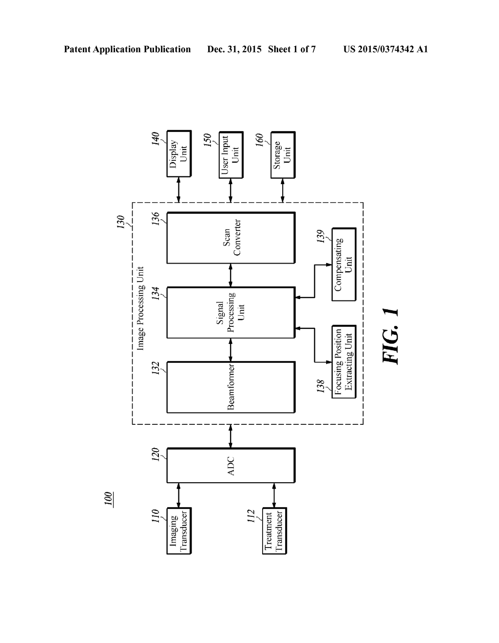 METHOD FOR FOCAL POINT COMPENSATION, AND ULTRASONIC MEDICAL APPARATUS     THEREFOR - diagram, schematic, and image 02