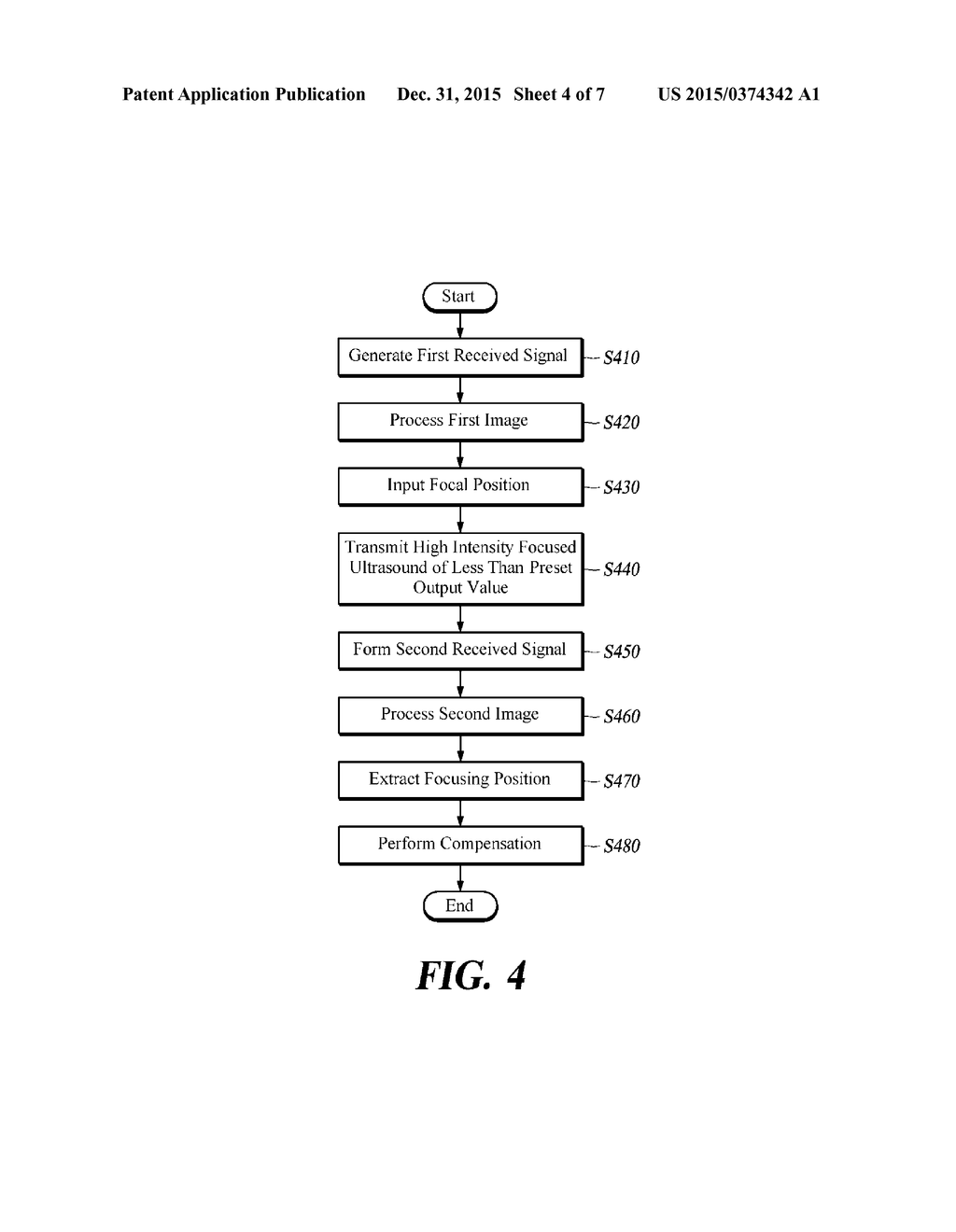 METHOD FOR FOCAL POINT COMPENSATION, AND ULTRASONIC MEDICAL APPARATUS     THEREFOR - diagram, schematic, and image 05