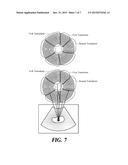 METHOD FOR FOCAL POINT COMPENSATION, AND ULTRASONIC MEDICAL APPARATUS     THEREFOR diagram and image