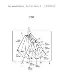 ULTRASONIC DIAGNOSTIC APPARATUS AND PROGRAM diagram and image