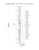 ULTRASONIC DIAGNOSTIC APPARATUS AND PROGRAM diagram and image