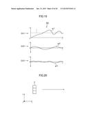 ULTRASONIC DIAGNOSTIC APPARATUS AND PROGRAM diagram and image