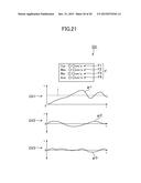 ULTRASONIC DIAGNOSTIC APPARATUS AND PROGRAM diagram and image