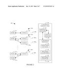 ON DEMAND ULTRASOUND PERFORMANCE diagram and image