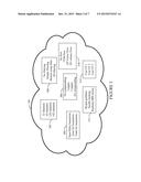 ON DEMAND ULTRASOUND PERFORMANCE diagram and image