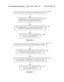 ON DEMAND ULTRASOUND PERFORMANCE diagram and image