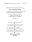 ON DEMAND ULTRASOUND PERFORMANCE diagram and image