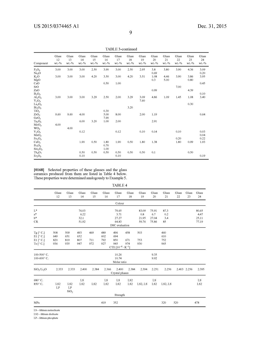 BLANK FOR DENTAL PURPOSES - diagram, schematic, and image 16