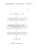 POROUS DEVICES AND PROCESSES FOR PRODUCING SAME diagram and image