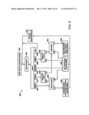 ORTHOTIC DEVICE DRIVE SYSTEM AND METHOD diagram and image