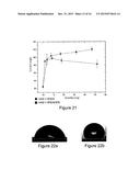 TOPICAL PROTECTIVE POLYMERIZED NANOPARTICLES IN AN ACTIVE OR BIOACTIVE     ARRAY, METHODS FOR PREPARING SAME AND USES THEREOF diagram and image