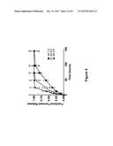 Nanoparticles for Controlled Release of Anti-Biofilm Agents and Methods of     Use diagram and image