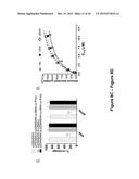 Nanoparticles for Controlled Release of Anti-Biofilm Agents and Methods of     Use diagram and image