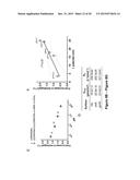 Nanoparticles for Controlled Release of Anti-Biofilm Agents and Methods of     Use diagram and image