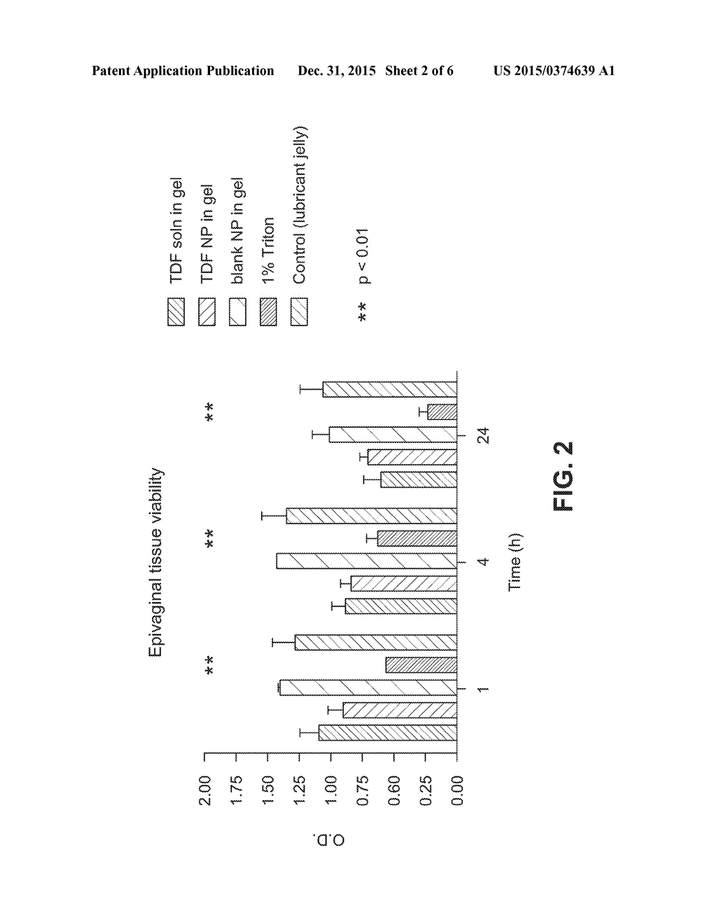 ENCAPSULATION OF HYDROPHILLIC ANTIRETROVIRAL DRUGS IN NANOCARRIERS - diagram, schematic, and image 03