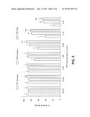 ENCAPSULATION OF HYDROPHILLIC ANTIRETROVIRAL DRUGS IN NANOCARRIERS diagram and image