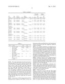 COMPOSITION AND METHOD FOR TREATMENT OF DEPRESSION AND PSYCHOSIS IN HUMANS diagram and image