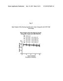 Fused Bicyclic 2,4-diaminopyrimidine Derivative as a Dual ALK and FAK     Inhibitor diagram and image