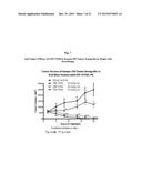 Fused Bicyclic 2,4-diaminopyrimidine Derivative as a Dual ALK and FAK     Inhibitor diagram and image