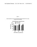 Fused Bicyclic 2,4-diaminopyrimidine Derivative as a Dual ALK and FAK     Inhibitor diagram and image