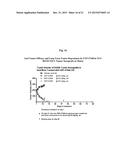 Fused Bicyclic 2,4-diaminopyrimidine Derivative as a Dual ALK and FAK     Inhibitor diagram and image